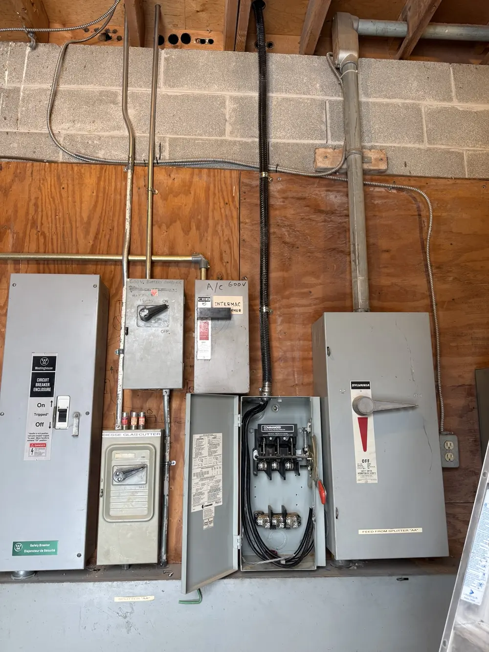 Electrical distribution equipment for a whole-home rewiring project